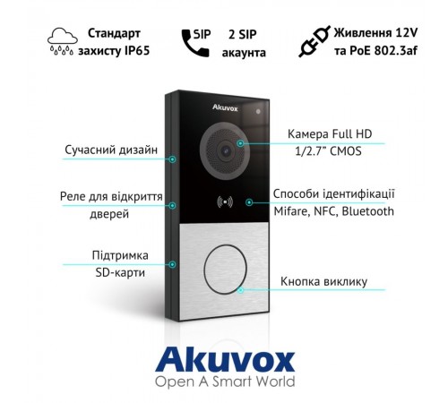 IP-панель виклику з Wi-Fi 2 Мп Akuvox E12W IP-панель виклику з Wi-Fi 2 Мп Akuvox E12W