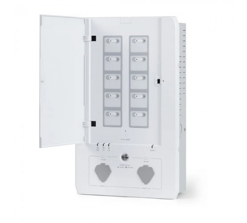 Набір EcoFlow Smart Home Panel Combo Набір EcoFlow Smart Home Panel Combo