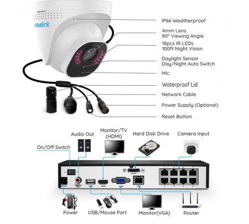 Комплект відеоспостереження Reolink RLK8-520D4-5MP Комплект відеоспостереження Reolink RLK8-520D4-5MP
