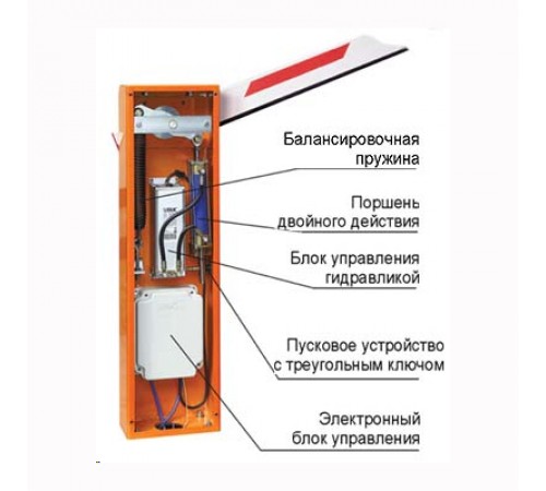 Пружина балансуюча (2816 - 3815 мм) Пружина балансуюча (2816 - 3815 мм)