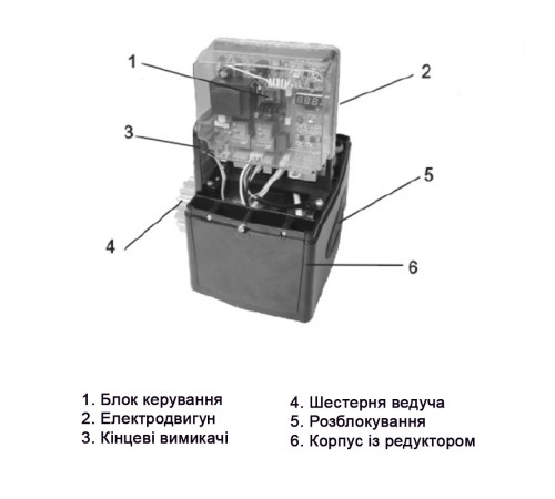 Автоматика для відкатних воріт GANT IZ-1200 Автоматика для відкатних воріт GANT IZ-1200