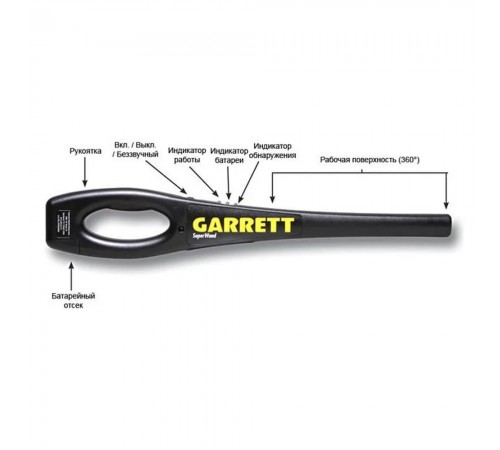 Ручний металодетектор Garrett SuperWand Ручний металодетектор Garrett SuperWand