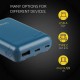 Повербанк Intenso Powerbank XS 10000 (petrol) ємністю 10000 мА·год