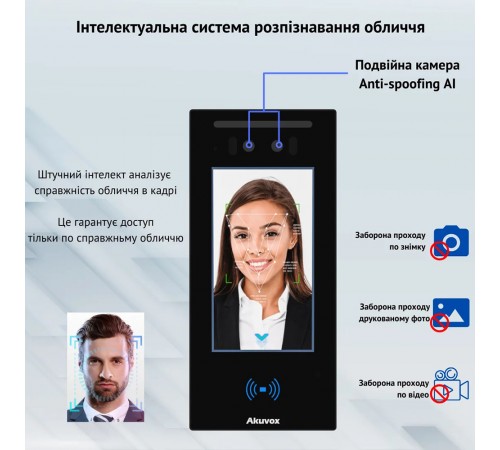 Термінал контролю доступу Akuvox A05C (розпізнавання облич, NFC, BLE) Термінал контролю доступу Akuvox A05C (розпізнавання облич, NFC, BLE)