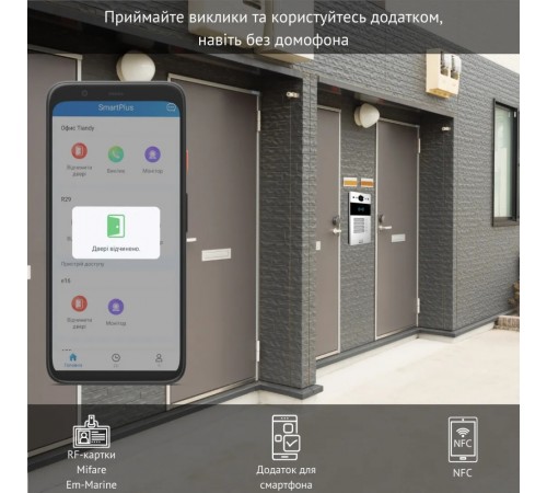 IP-панель виклику 2 Мп Akuvox R20B X4 OW на 4 абоненти IP-панель виклику 2 Мп Akuvox R20B X4 OW на 4 абоненти