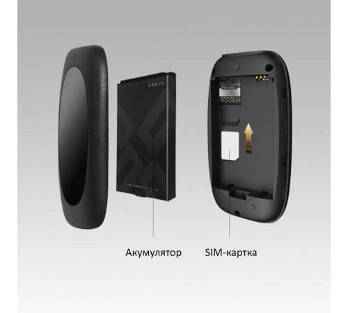 Wi-Fi роутер TP-Link M7000 3G/4G LTE Wi-Fi роутер TP-Link M7000 3G/4G LTE
