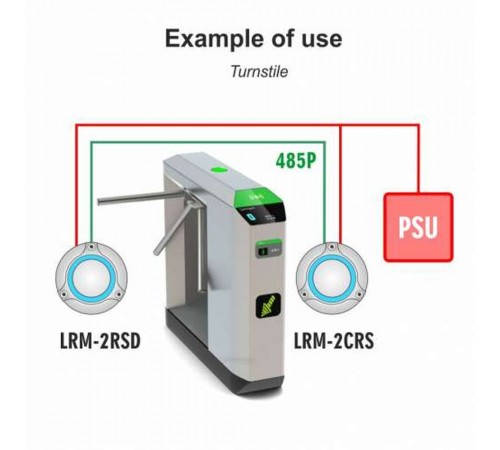 Зчитувач Lumiring LRM-2RSD з функцією керування дверима Зчитувач Lumiring LRM-2RSD з функцією керування дверима