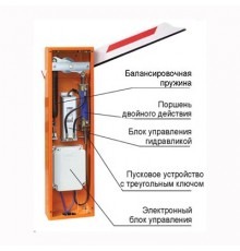 Пружина балансуюча (3816 - 4815 мм)