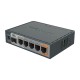 Маршрутизатор MikroTik hEX S (RB760iGS)