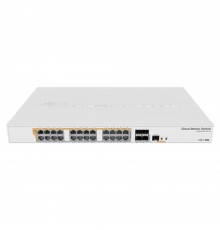 PoE-комутатор MikroTik CRS328-24P-4S+RM 28-портовий керований гігабітний
