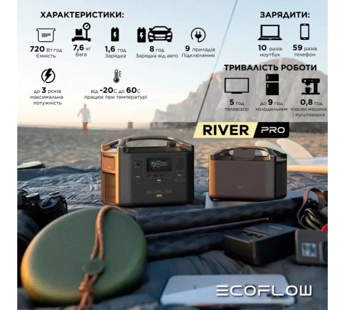 Зарядна станція EcoFlow RIVER PRO Зарядна станція EcoFlow RIVER PRO