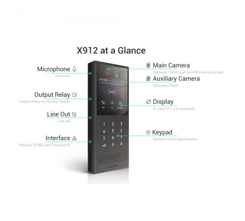 Багатоабонентна панель виклику Akuvox X912S з розпізнаванням обличчя, NFC та Bluetooth Багатоабонентна панель виклику Akuvox X912S з розпізнаванням обличчя, NFC та Bluetooth