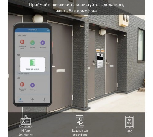 IP-панель виклику 2 Мп Akuvox R20B X3 OW на 3 абоненти IP-панель виклику 2 Мп Akuvox R20B X3 OW на 3 абоненти