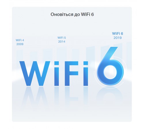 Маршрутизатор TP-Link Archer AX12 дводіапазонний гігабітний з Wi-Fi 6 Маршрутизатор TP-Link Archer AX12 дводіапазонний гігабітний з Wi-Fi 6