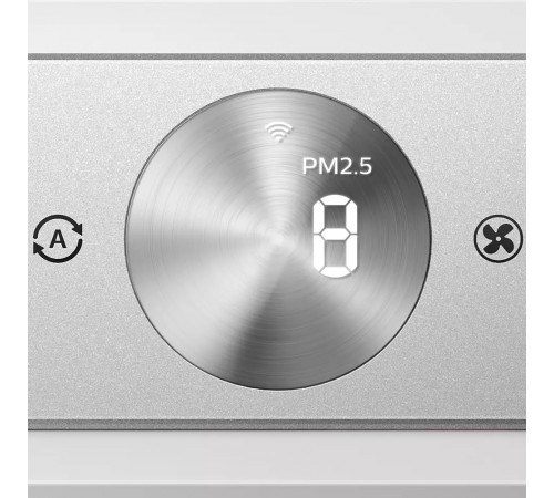 Очищувач повітря Philips Series 4500i AC4550/50 Очищувач повітря Philips Series 4500i AC4550/50