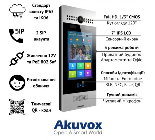 IP-панель виклику 3 Мп Akuvox R29C IP-панель виклику 3 Мп Akuvox R29C