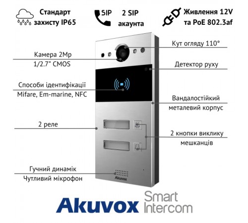 IP-панель виклику 2 Мп Akuvox R20B X2 OW на 2 абоненти IP-панель виклику 2 Мп Akuvox R20B X2 OW на 2 абоненти