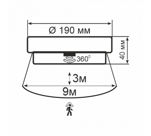 Світильник ERKA 1065D.i LED-В з датчиком руху 12 W 6000K круглий білий/білий Е27 IP 65 Світильник ERKA 1065D.i LED-В з датчиком руху 12 W 6000K круглий білий/білий Е27 IP 65