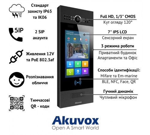Багатоабонентна панель виклику Akuvox R29C Black на Android (розпізнавання обличчя, Bluetooth) Багатоабонентна панель виклику Akuvox R29C Black на Android (розпізнавання обличчя, Bluetooth)