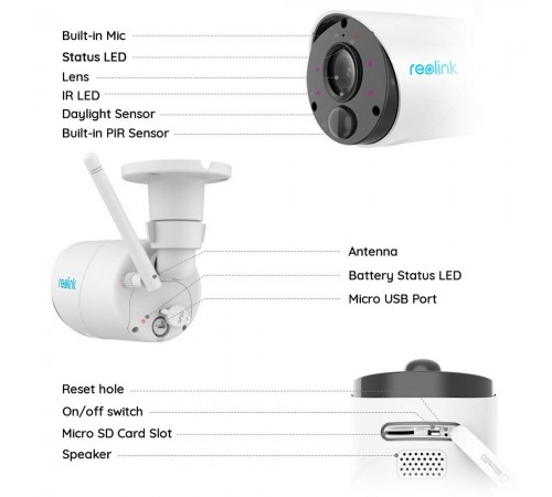 IP камера Reolink Argus Eco IP камера Reolink Argus Eco