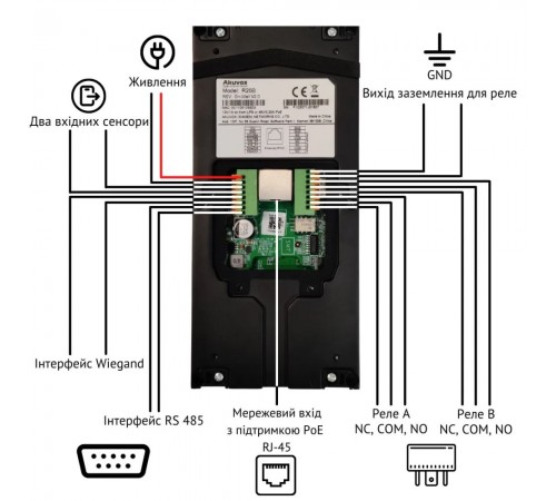 IP-панель виклику 2 Мп Akuvox R20B X3 OW на 3 абоненти IP-панель виклику 2 Мп Akuvox R20B X3 OW на 3 абоненти