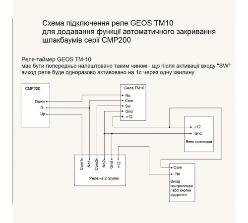 Шлагбаум ZKTeco CMP200 4.5 м (правий X00301072) Шлагбаум ZKTeco CMP200 4.5 м (правий X00301072)