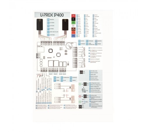 Контролер доступу U-Prox IP400