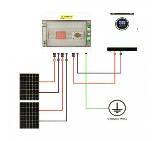 Сонячна PV розподільна коробка LQX1/1DC1000VB1-1532-PG, DC 1000В 1 вхід 1 вихід, з блискавкозахистом
