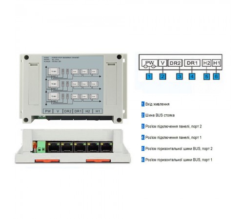 Розгалужувач Neolight NL-SP01