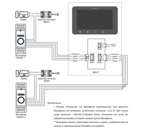 Відеодомофон 7" Slinex SM-07 white
